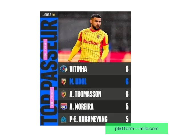 2025夏窗里尔锁定意甲潜力新星年轻前锋加盟引发法甲锋线格局新期待